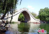 Мосты в императорском парке Ихэюань