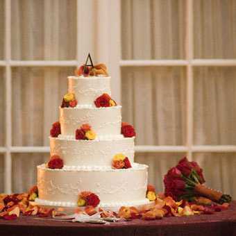 Новые стили свадебных тортов
