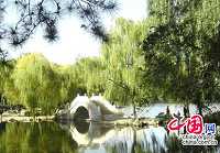Бесплатные парки восьми районов Пекина