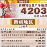 В Китае опубликована Белая книга о развитии и прогрессе Синьцзяна (21 сентября)и Белая книга о национальной политике (27 сентября).