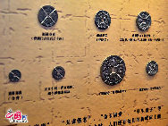 Фотопутешествие по Пекинскому музею древних монет 