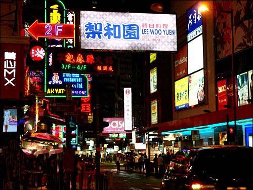 10 самых известных и оживленных торговых улиц в Китае 