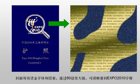 Выпущены новые ЭКСПО-паспорта с повышенным уровнем безопасности 