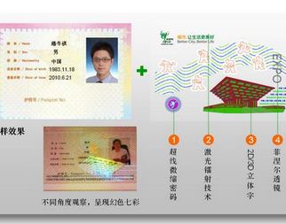 Выпущены новые ЭКСПО-паспорта с повышенным уровнем безопасности