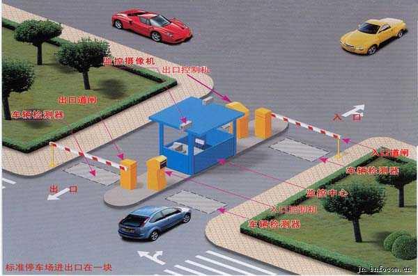 Город Ляочэн провинции Шаньдун распространяет экологические парковки с озеленением