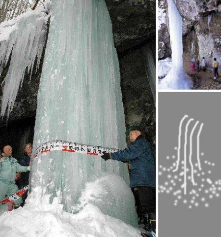 Ледяной водопад в Японии