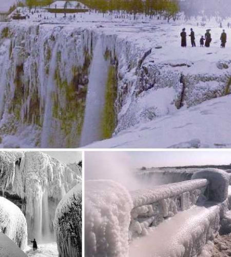 Ниагарский водопад в США