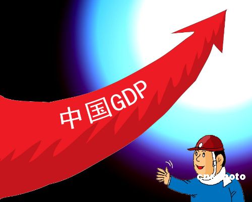 ВВП Китая достиг 9,5 проц от общемирового