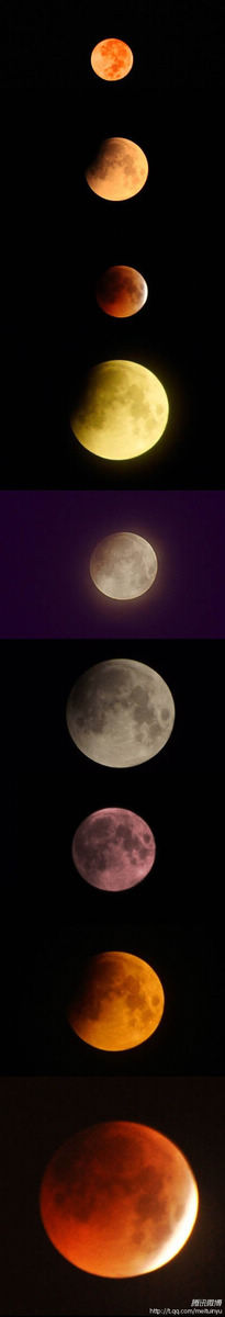 Высокачественные снимки лунного затмения по всему миру 