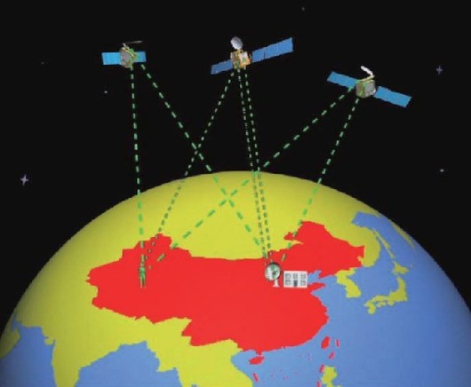 Резкий рост цены акций китайских компаний, занимающихся торговлей навигационной продукцией «Бэйдоу» 