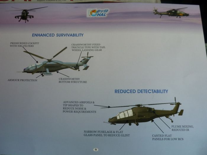 ВМС Индии намерены приобрести 65 боевых вертолетов «LCH»