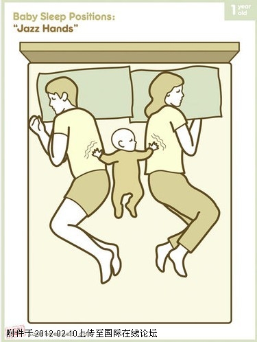 Смешно! Как ребенок спит с родителями 
