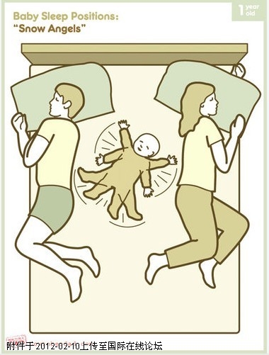 Смешно! Как ребенок спит с родителями 