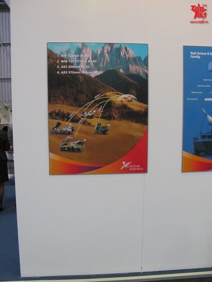 «Китайские звезды» на Международной оборонной выставке