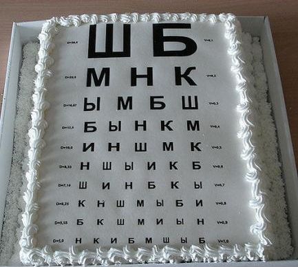 Искусство изготовления торта в России