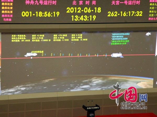 Космический корабль &apos;Шэньчжоу-9&apos; совершил стыковку с модулем &apos;Тяньгун-1&apos; 1
