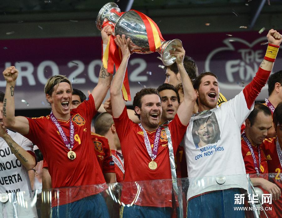 Сборная Испании выиграла у команды Италии со счетом 4:0 в финале чемпионата Европы 2012 года по футболу.