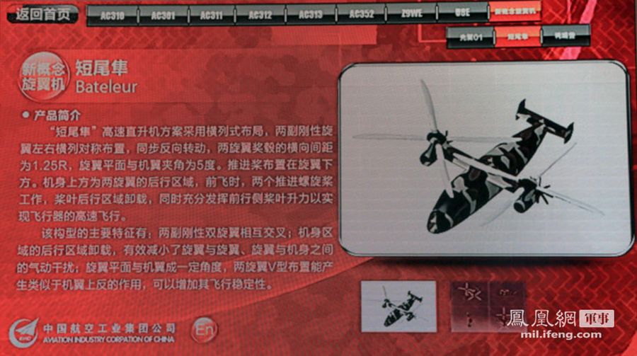 Скоростные вертолеты нового типа Китая представлены на авиасалоне в Чжухае 