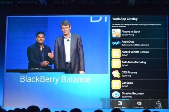 RIM представила первые смартфоны на базе системы BlackBerry 10