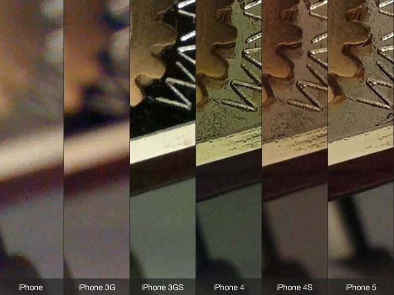Улучшение качества фото на iPhone в течение 5 лет