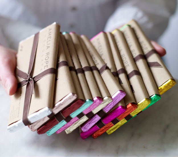 Удивительно красивые упаковки