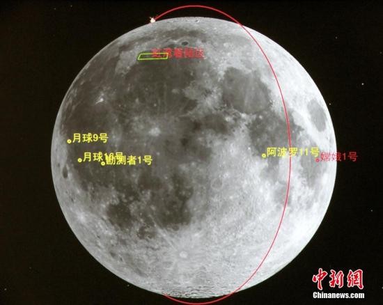 Тайна мягкой посадки «Чанъэ - 3» на луну