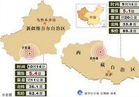 Информации о человеческих жертвах землетрясения в Синьцзяне не поступало
