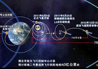 Китайский спутник 'Чанъэ-2' поставил новый рекорд глубины проникновения в космос
