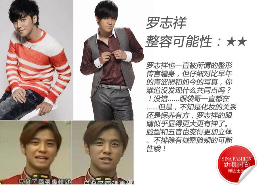 Популярные мужчины-звезды. Кто из них сделал пластики?