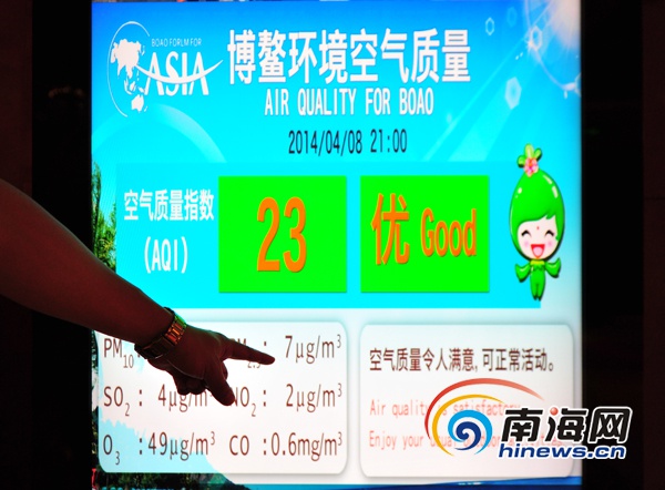 В ходе Боаоского азиатского форума публикуется индекс PM2.5