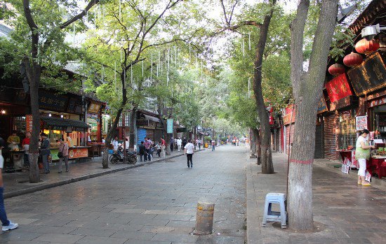 10 известных «съестных» улиц в Китае