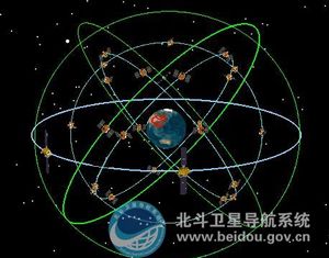 Китайская система спутниковой навигации 'Бэйдоу' стремительно выходит на мировой рынок