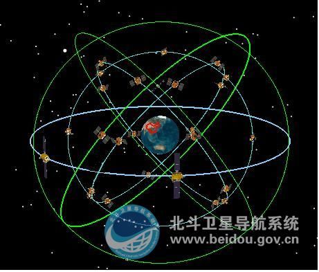 Китайская система спутниковой навигации 'Бэйдоу' стремительно выходит на мировой рынок