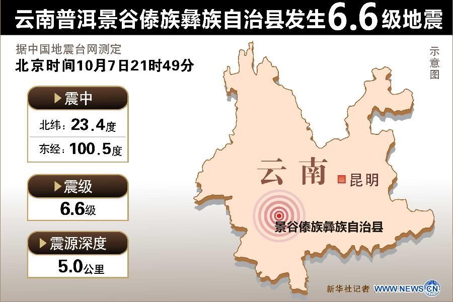 В Юго-Западном Китае более 120 тыс человек пострадали от землетрясения магнитудой 6,6