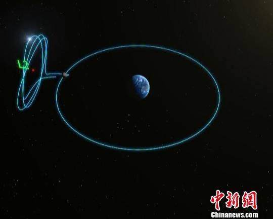 Обслуживающий модуль китайской лунной лаборатории успешно вышел на окололунную орбиту