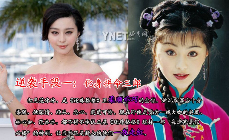 Знаменитая актриса Фань Бинбин – путь к успеху