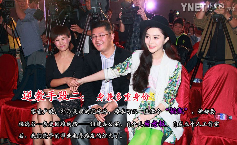 Знаменитая актриса Фань Бинбин – путь к успеху