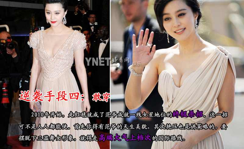 Знаменитая актриса Фань Бинбин – путь к успеху