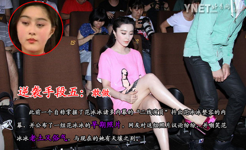 Знаменитая актриса Фань Бинбин – путь к успеху