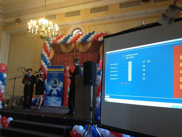 В Санкт-Петербурге прошел студенческий конкурс на знание китайского языка «Мост китайского языка»