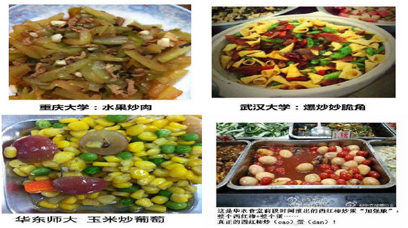 Топ-10 самых странных блюд в китайских студенческих столовых