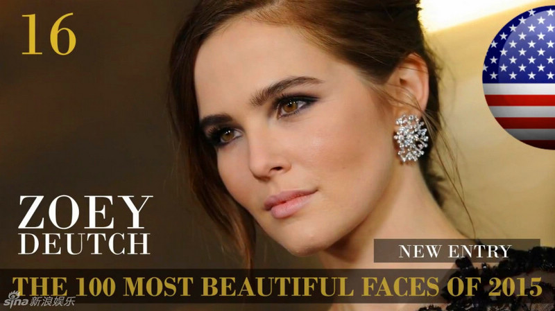 2015 год: Топ-20 самых красивых женщин мира