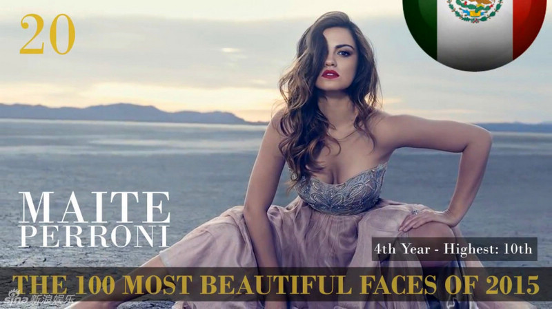 2015 год: Топ-20 самых красивых женщин мира