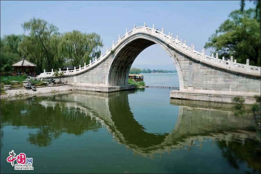 История Пекина: Бывшая императорская река стала золотой рекой 