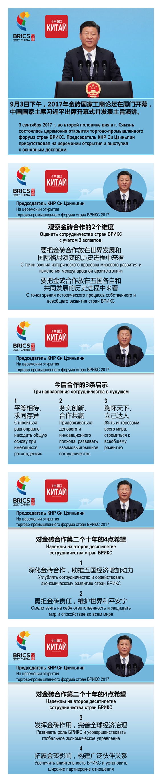 Си Цзиньпин поприветствовал участников бизнес-форума БРИКС