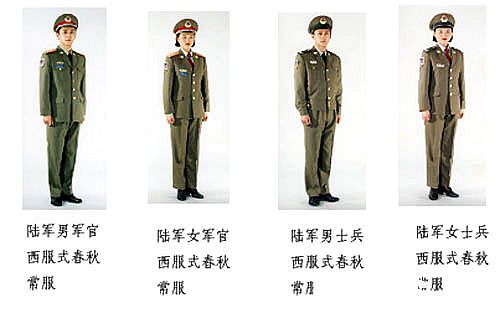 30 años del uniforme militar en China: Modelo 97 2