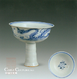 Recordando la Cultura de la Porcelana Azul y Blanca 4