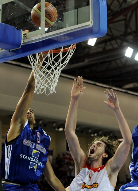 Eurobasket 20095