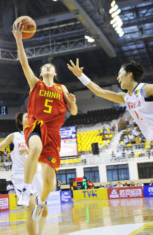 China-basquetbol4