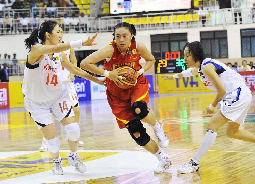 China-basquetbol5